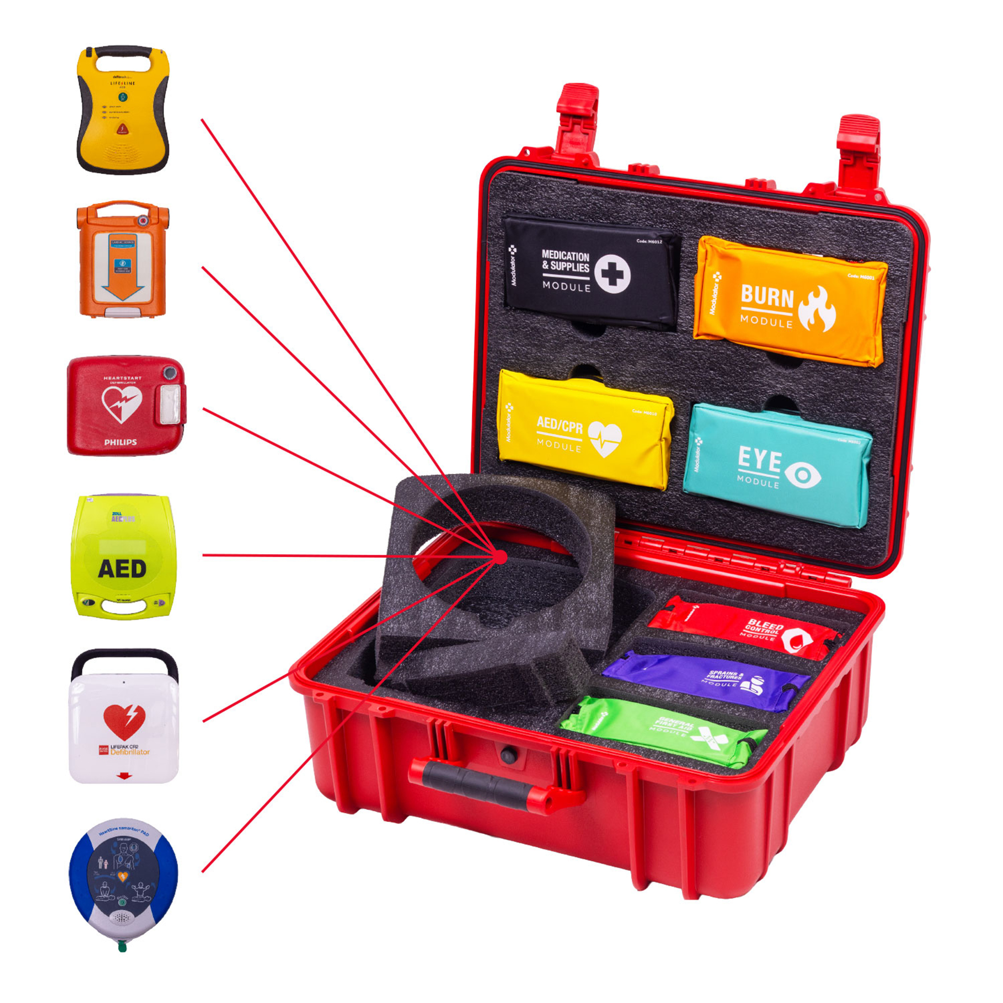 Modulator Flex Trauma Kit without AED - XL Rugged Hard Case, Standard